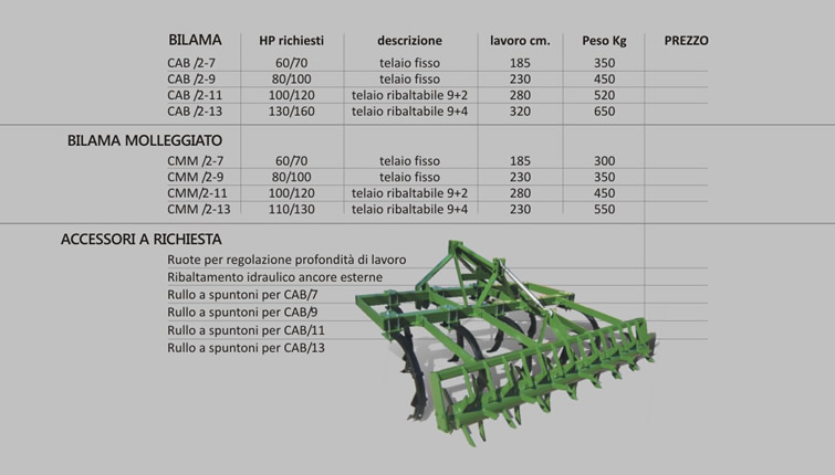 Chisel  ancore a balestra bilama/molleggiati/con rullo